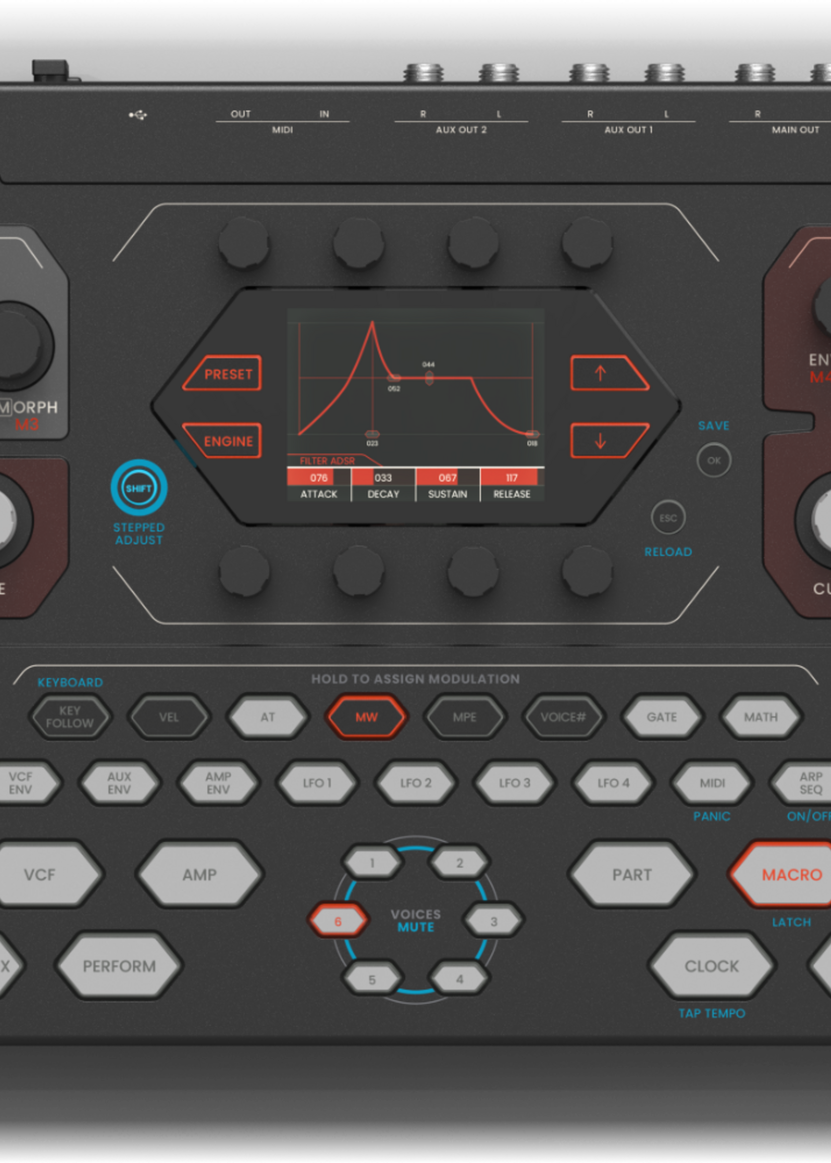 Supercritical Synthesizers Redshift 6