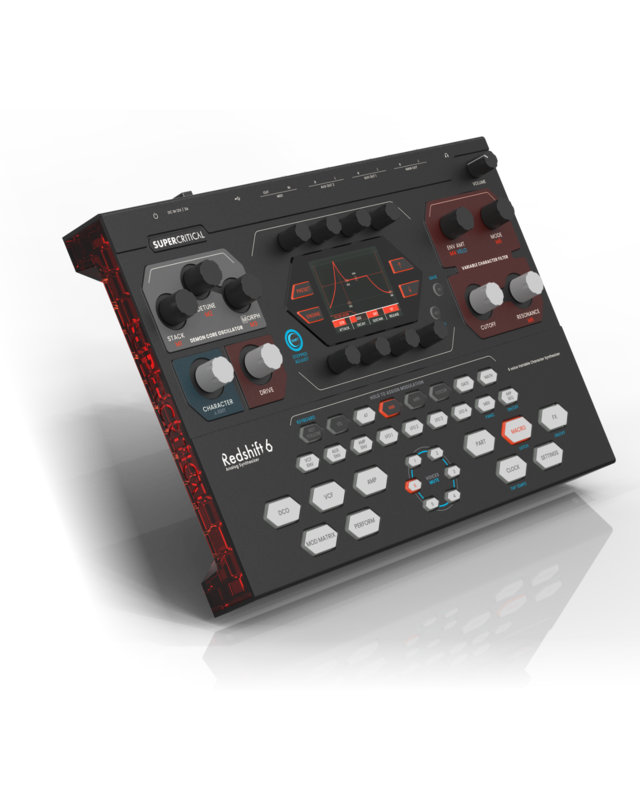 Supercritical Synthesizers Redshift 6