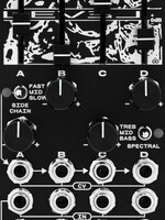Bastl Instruments Aikido