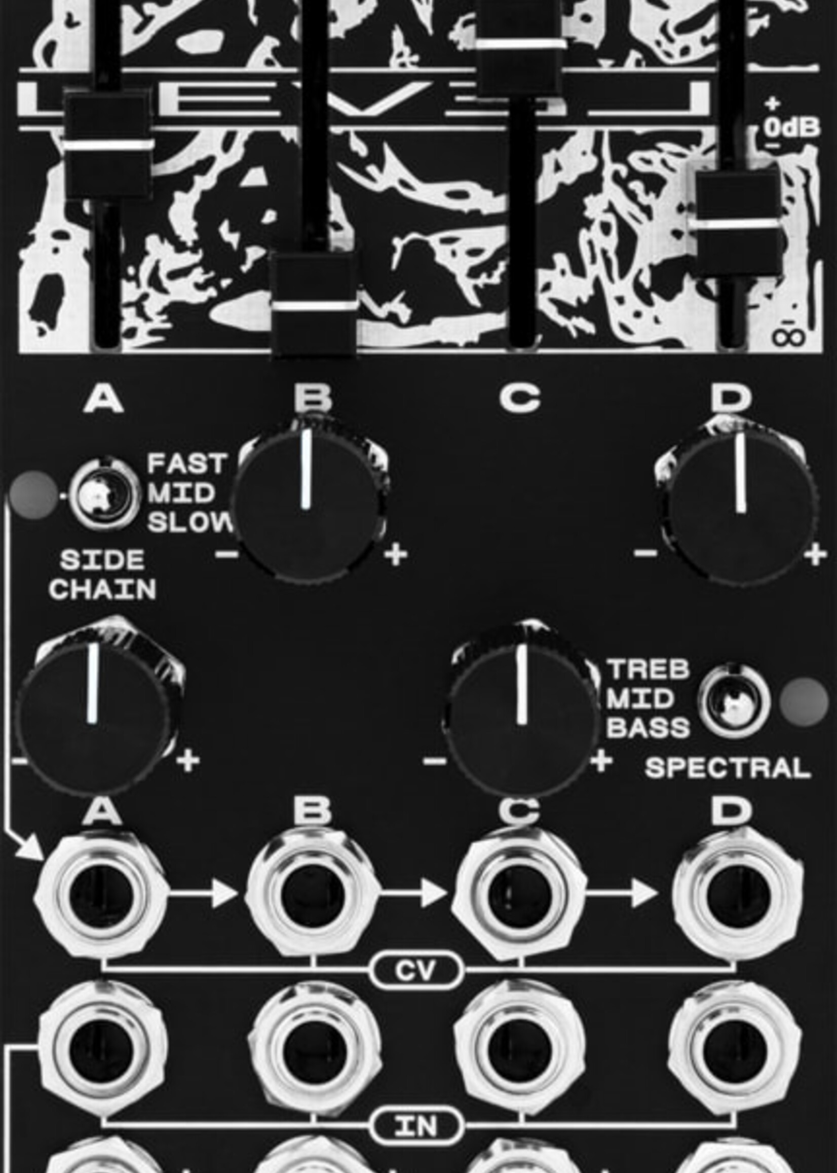 Bastl Instruments Aikido