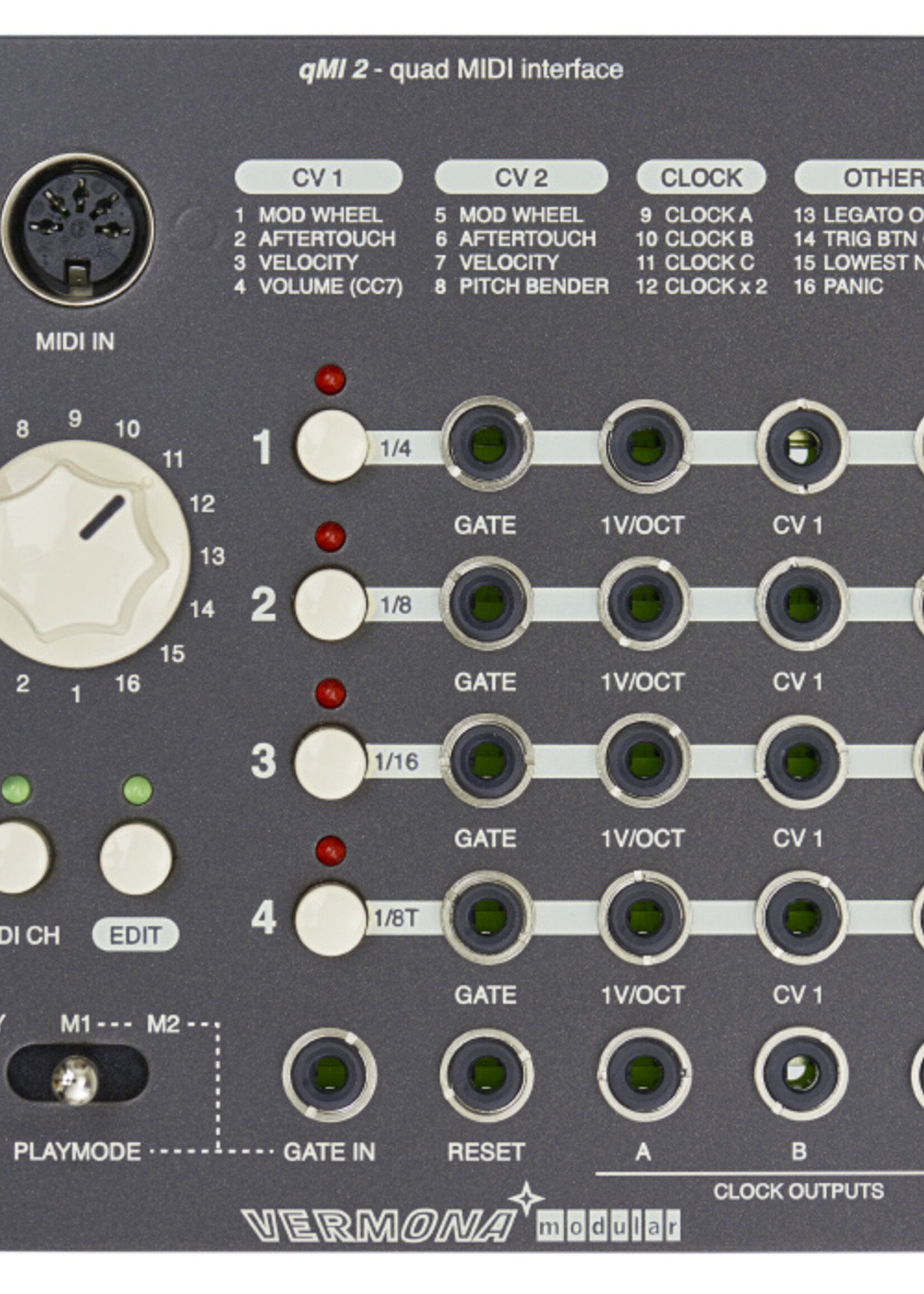 Vermona qMI 2 – Quad MIDI Interface