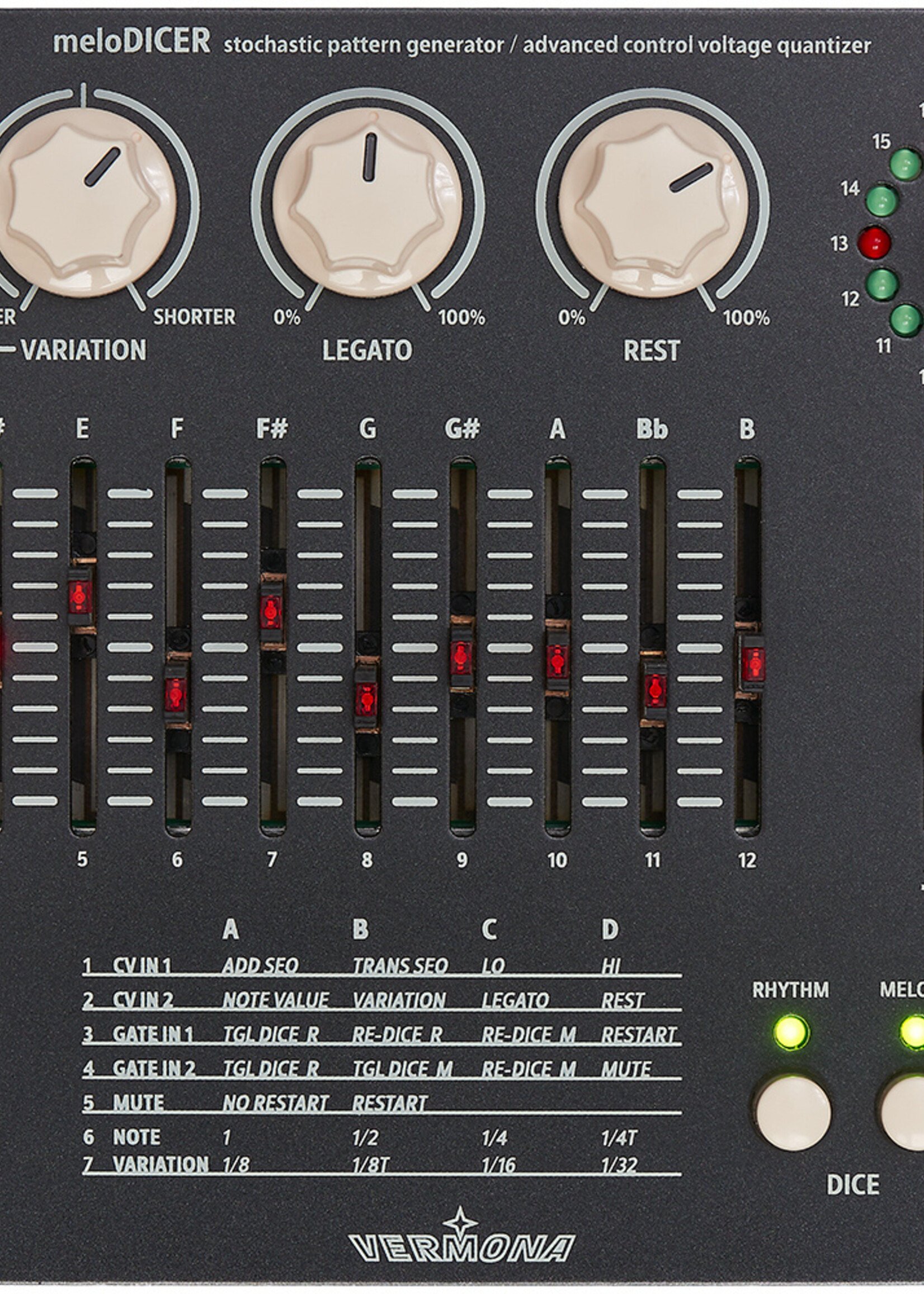 Vermona MeloDICER