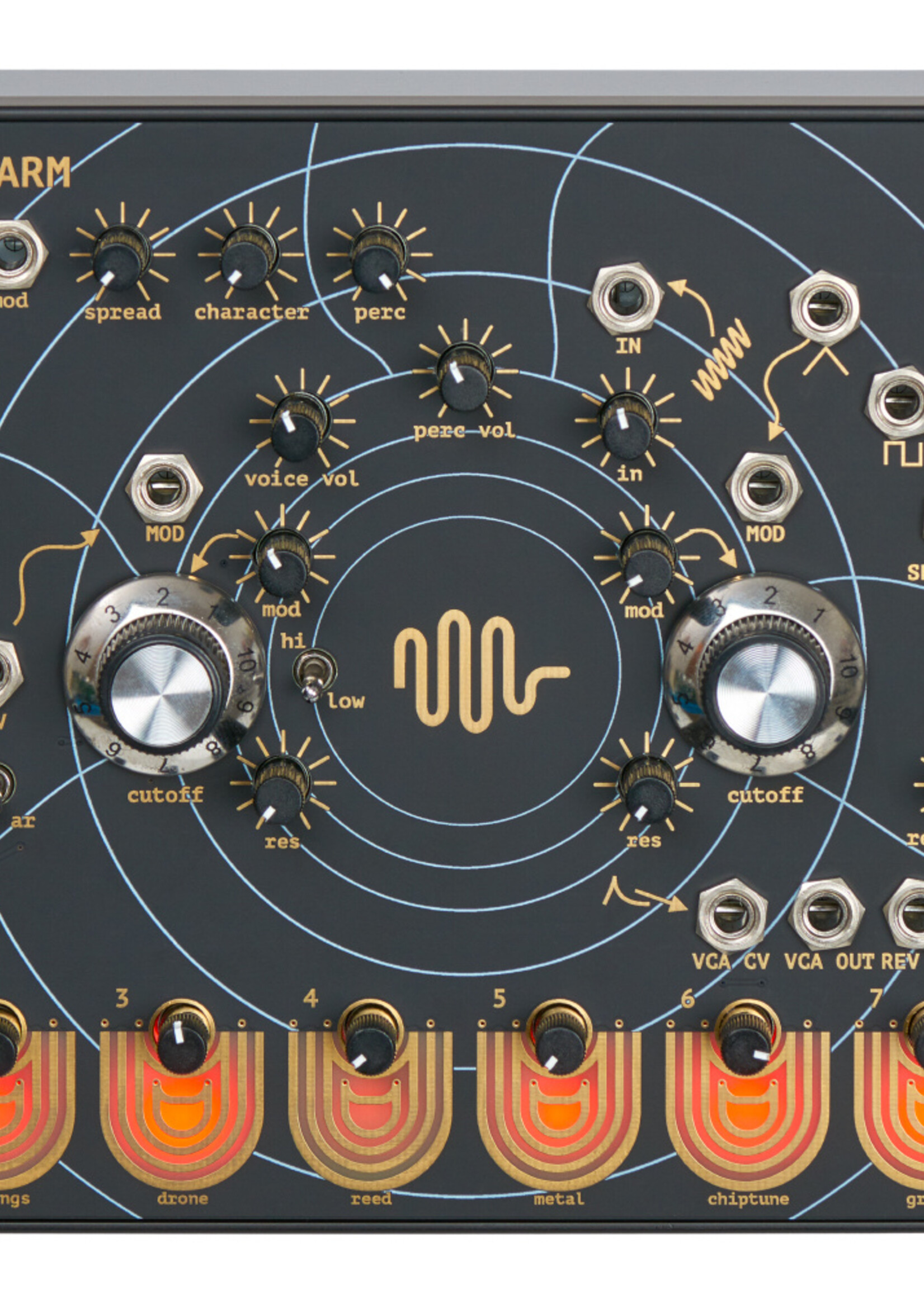 Eowave eowave Quadrantid Swarm