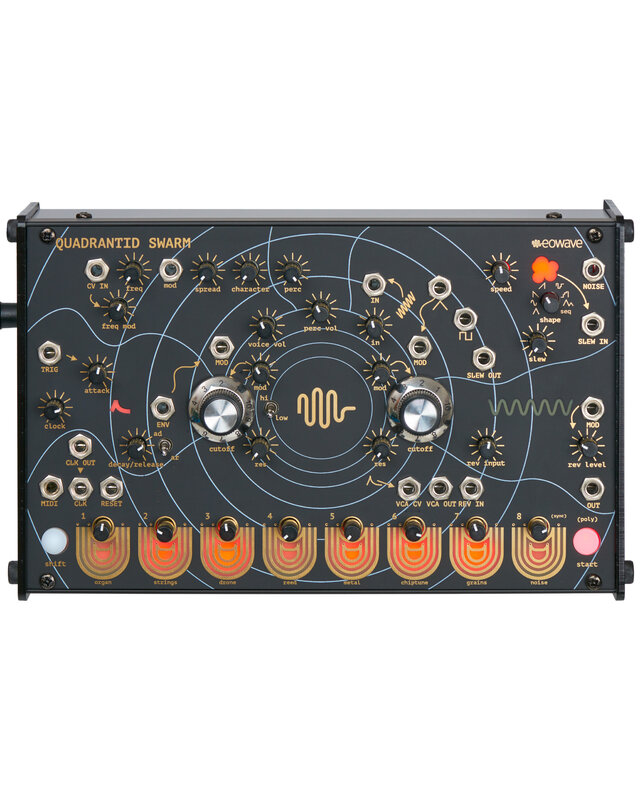 Eowave eowave Quadrantid Swarm