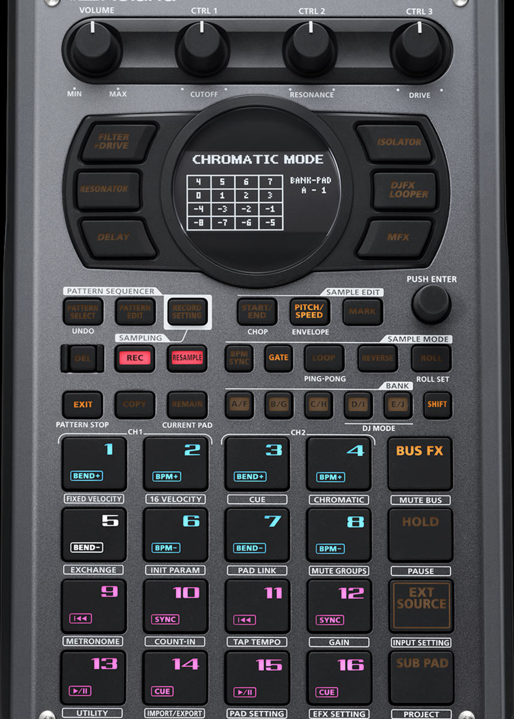 Roland SP-404 Mk2