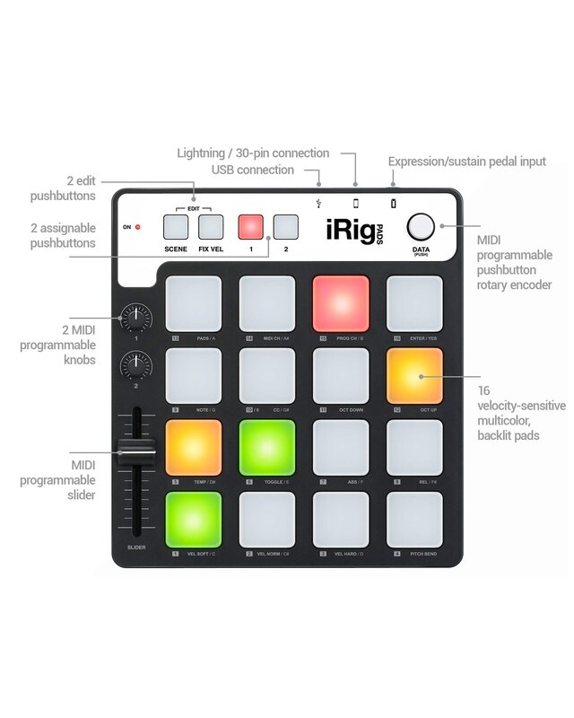 IK Multimedia iRig Pads