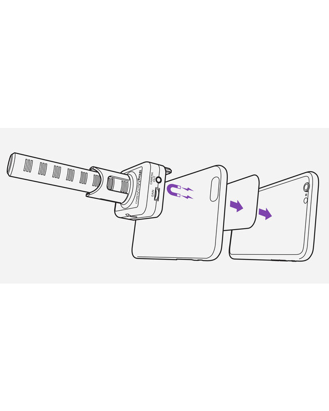 IK Multimedia iRig Mic Video