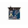 Symphony MKII I/O Card – Symphony I/O MK II PTHD+Dante Card