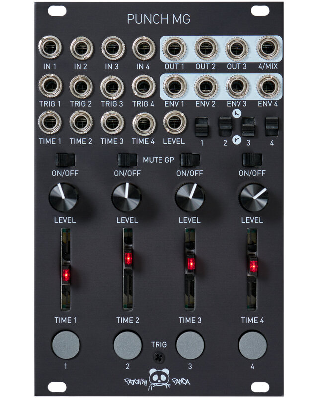 Patching Panda PUNCH MG