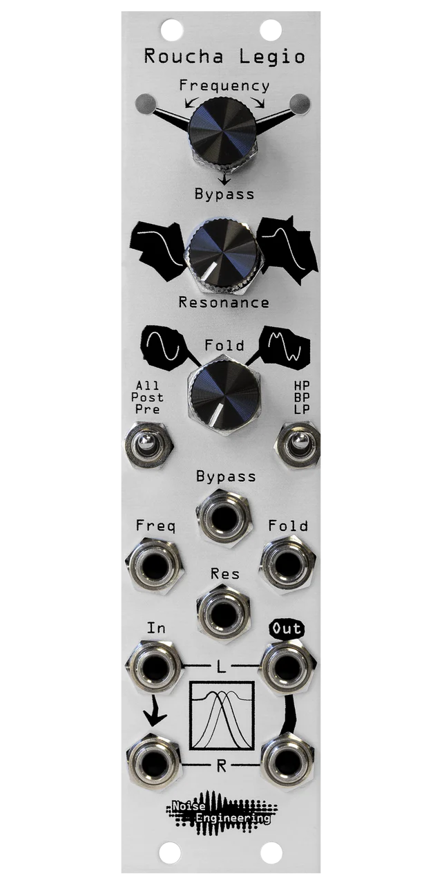 Noise Engineering Tymp Legio モジュラーシンセ Roucha Legio