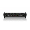 AXE I/O