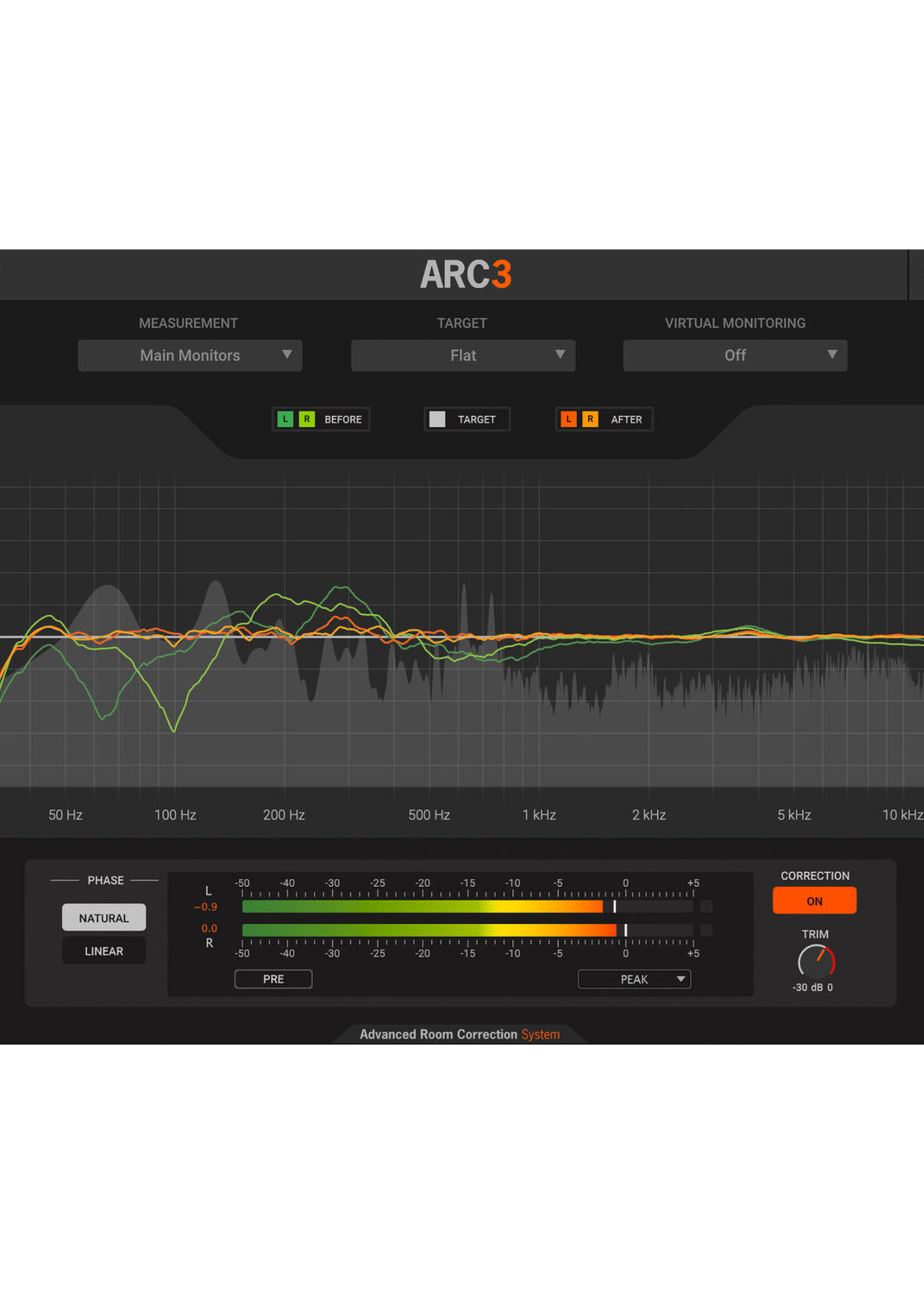 IK Multimedia ARC System 3 - CROSSGRADE