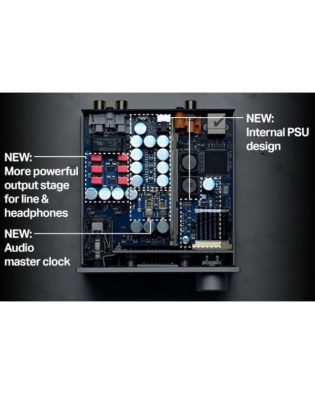 Pro-Ject PRE BOX S2 DIGITAL