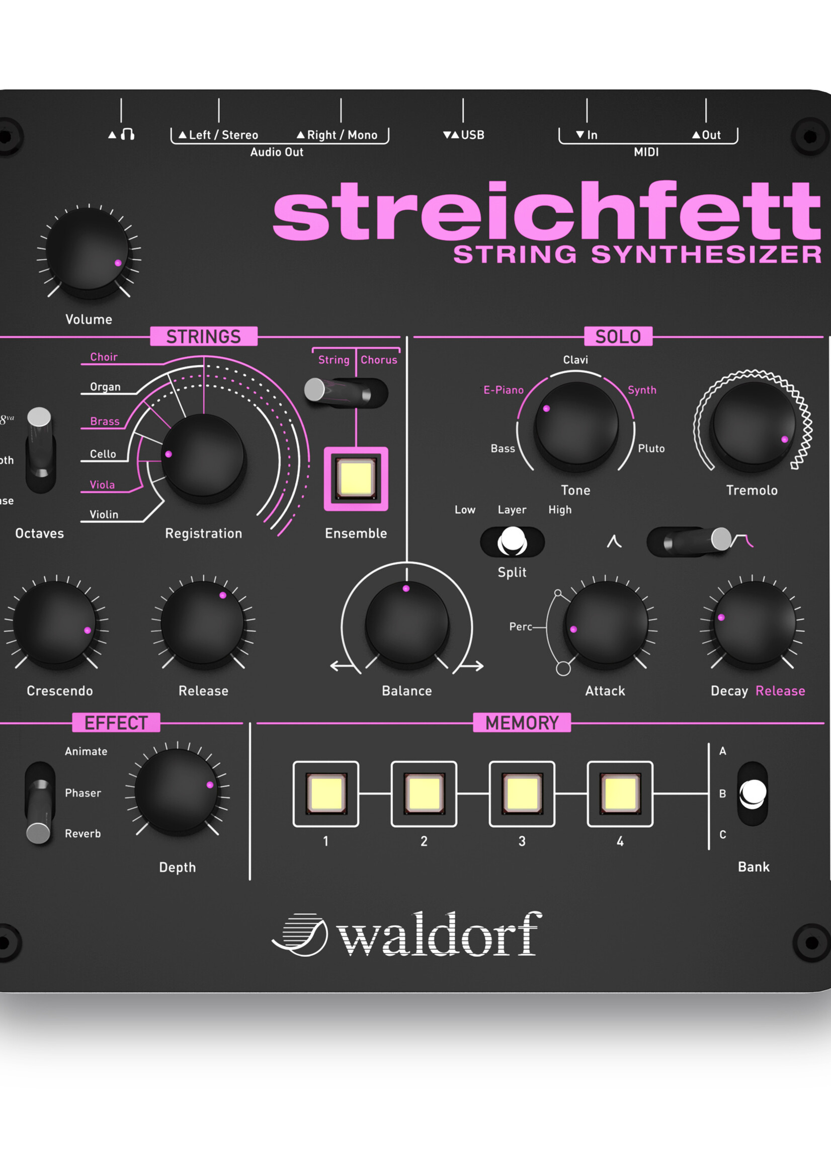 Waldorf Streichfett