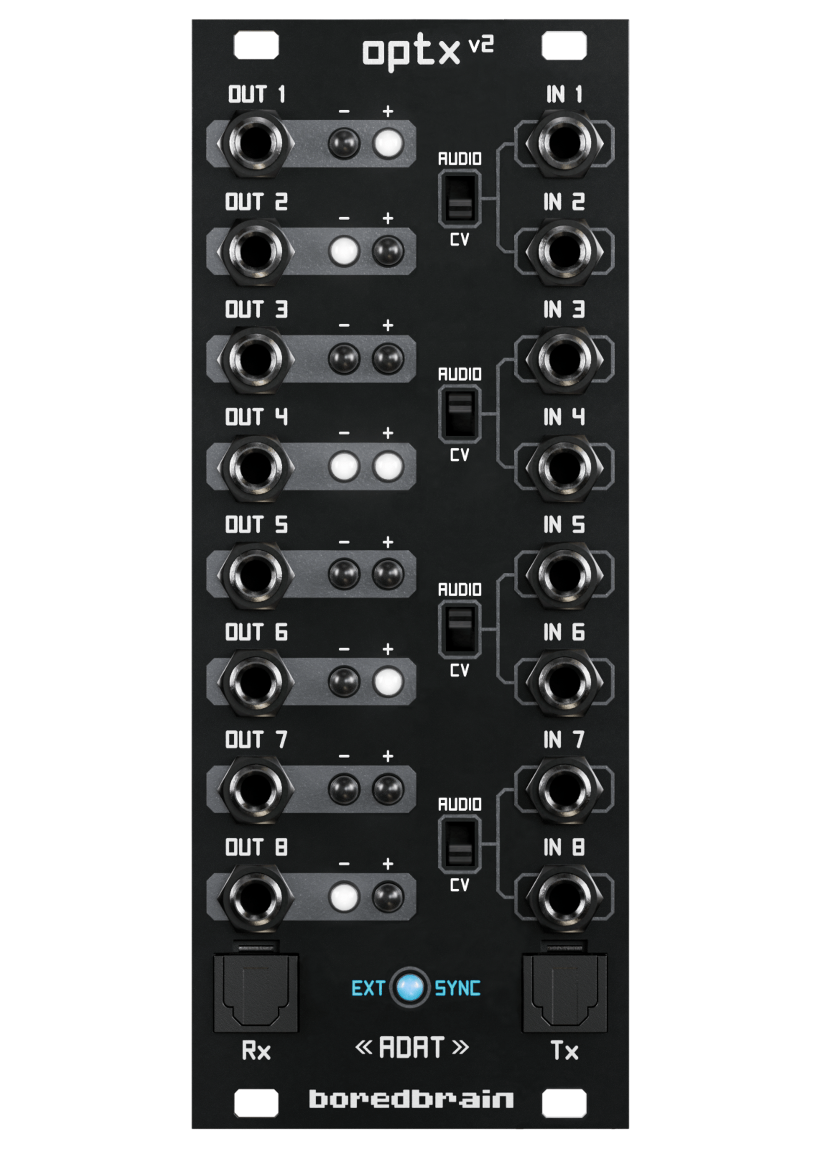 BoredBrain Optx v2
