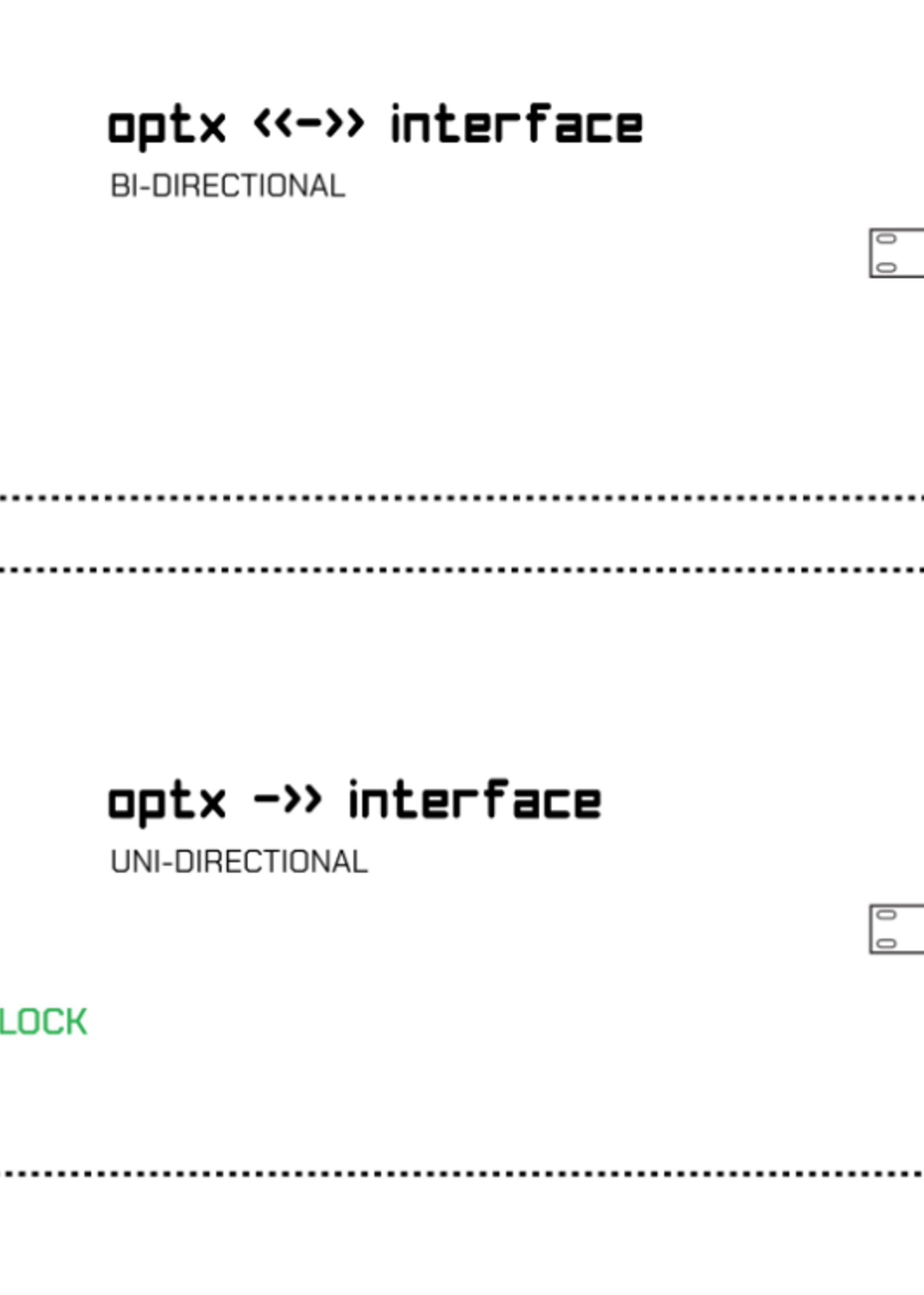 BoredBrain Optx v2