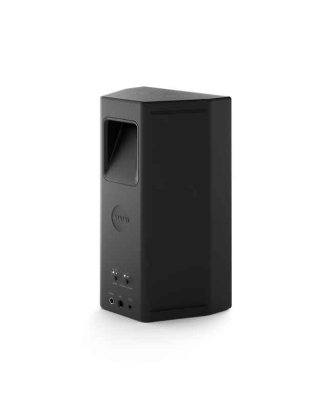AIAIAI UNIT-4 Wireless+ Single Unit