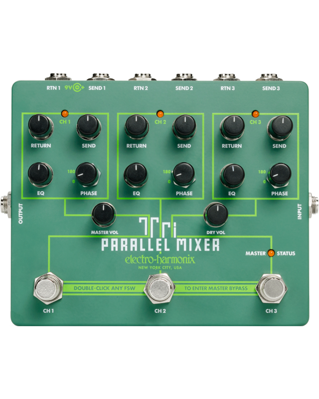 Electro-harmonix TRI PARALLEL MIXER