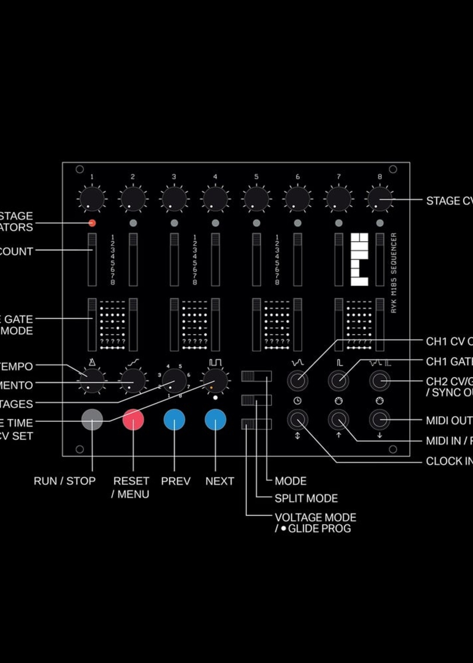 RYK Modular M185 DIY KIT