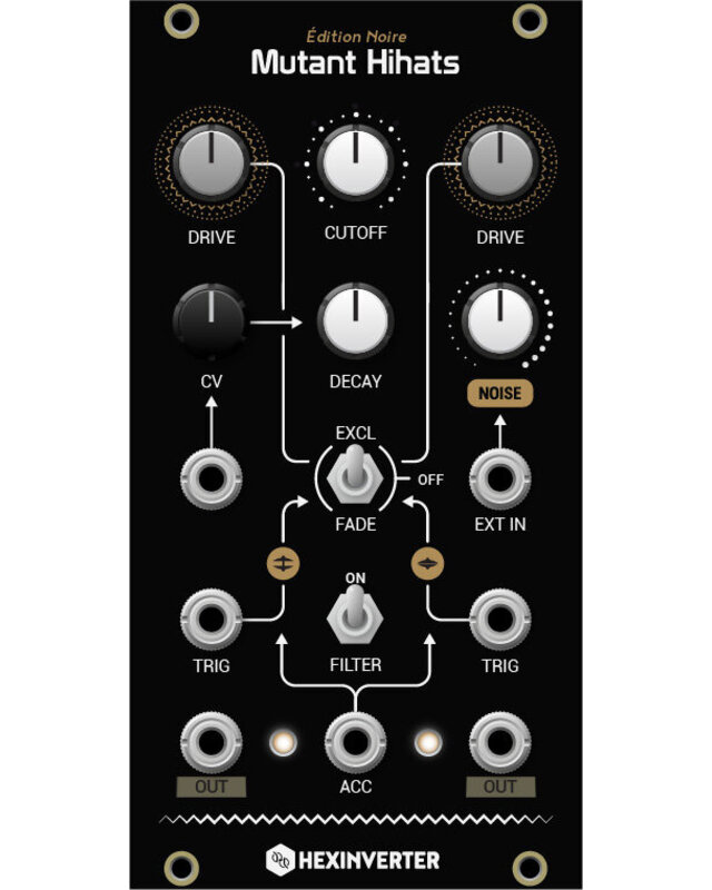 Hexinverter Mutant Hi-Hats