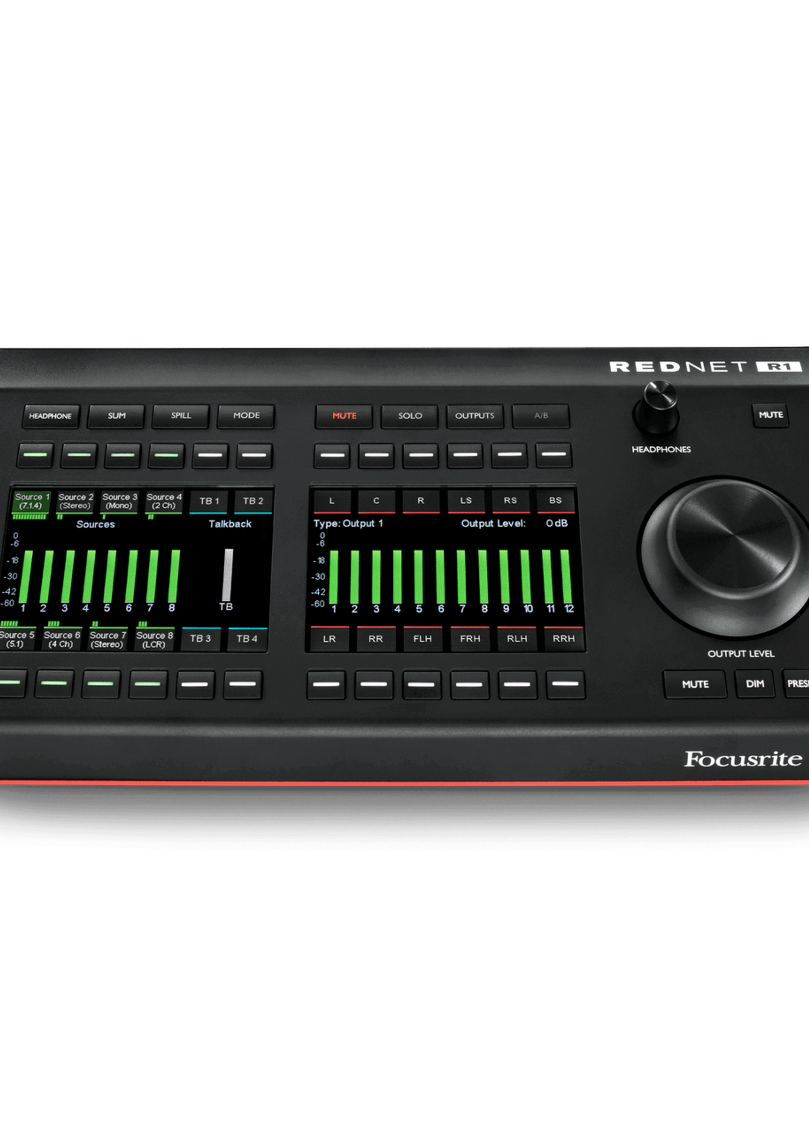 Focusrite  RedNet R1
