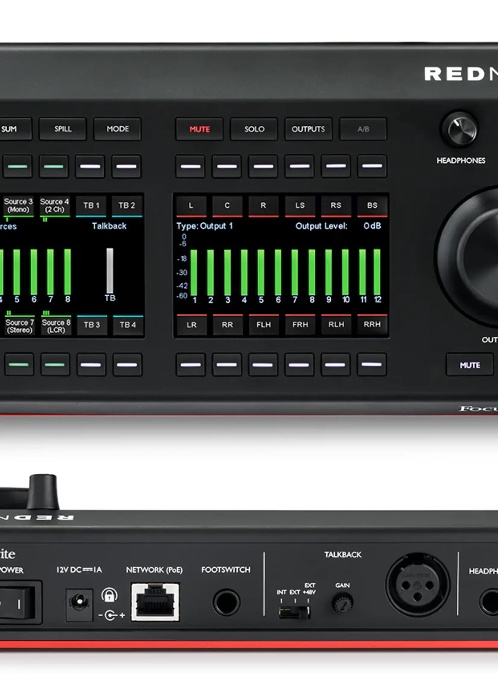Focusrite  RedNet R1