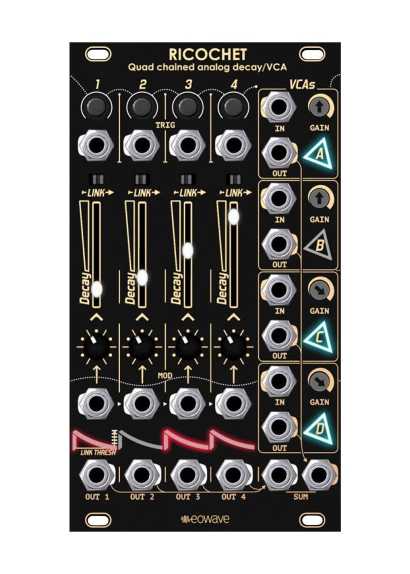 Eowave Ricochet Quad Linked envelopes/VCAs