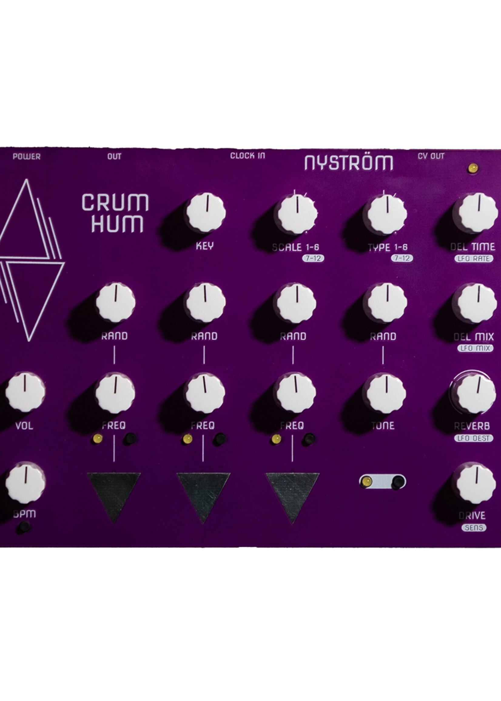 Nystrom Nystrom Crum Hum