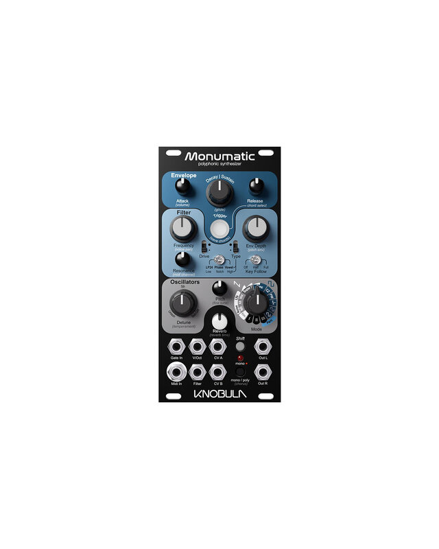 Knobula Monumatic