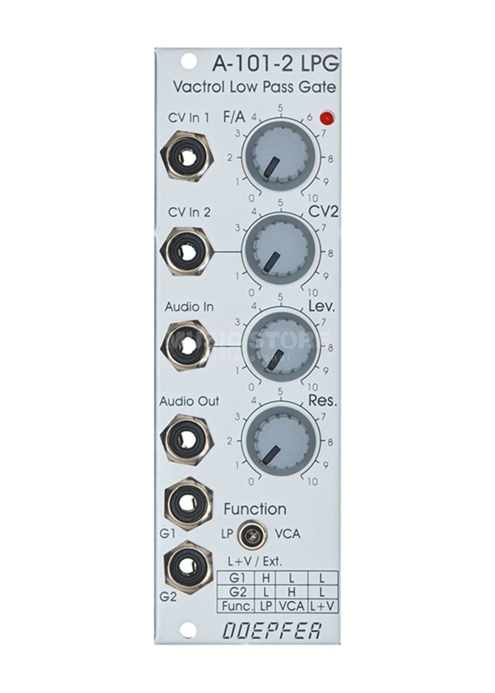 Doepfer  A-101-2 Vactrol Lowpass Gate