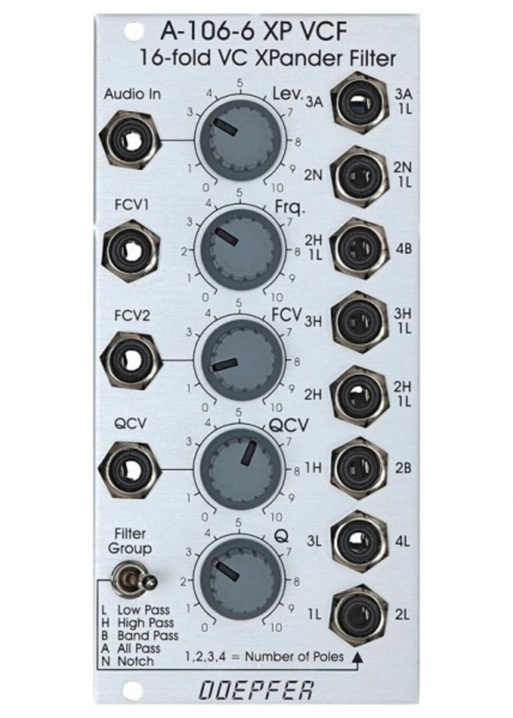 Doepfer  A-106-6 XP Filter