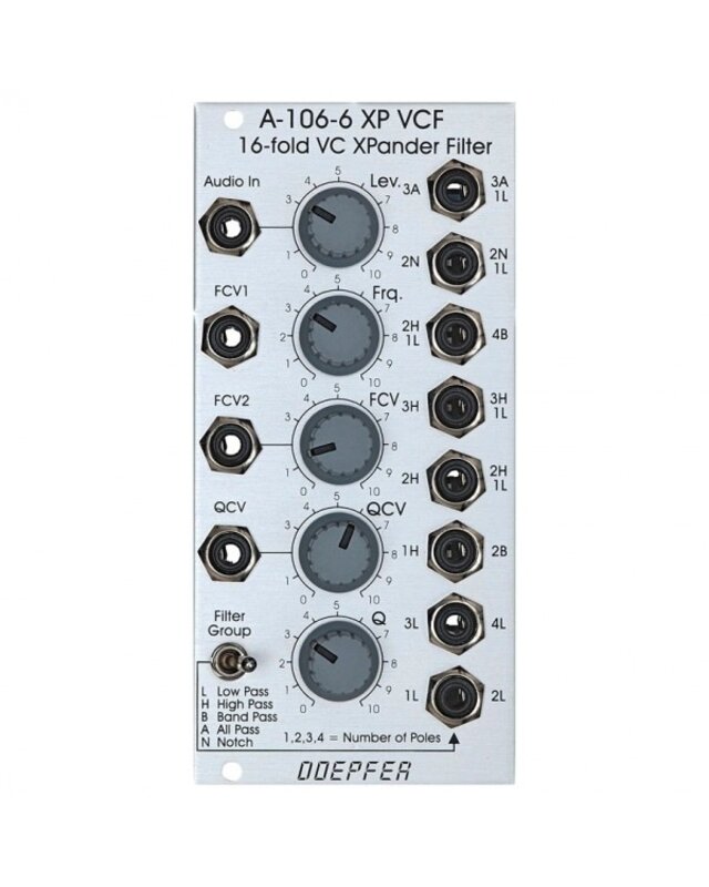 Doepfer A-106-6 XP Filter