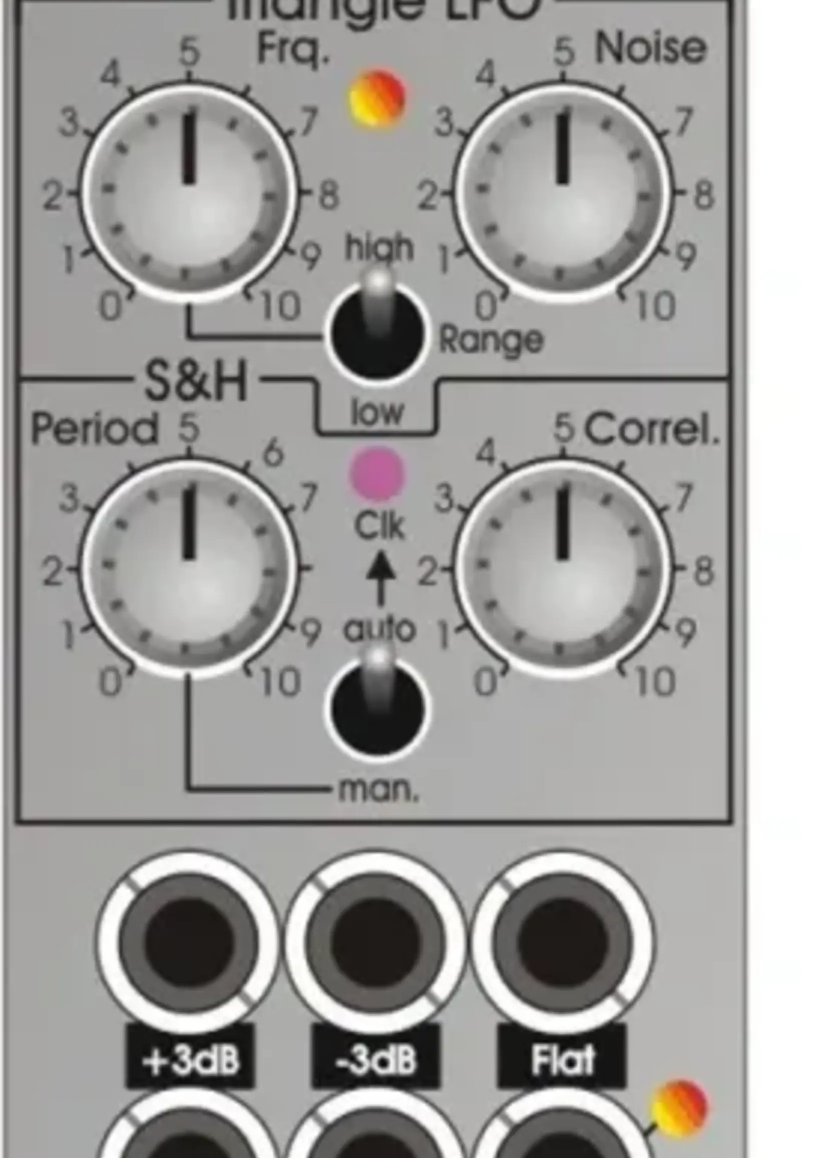 Doepfer  A-149-3 Fluctuating Random Voltages