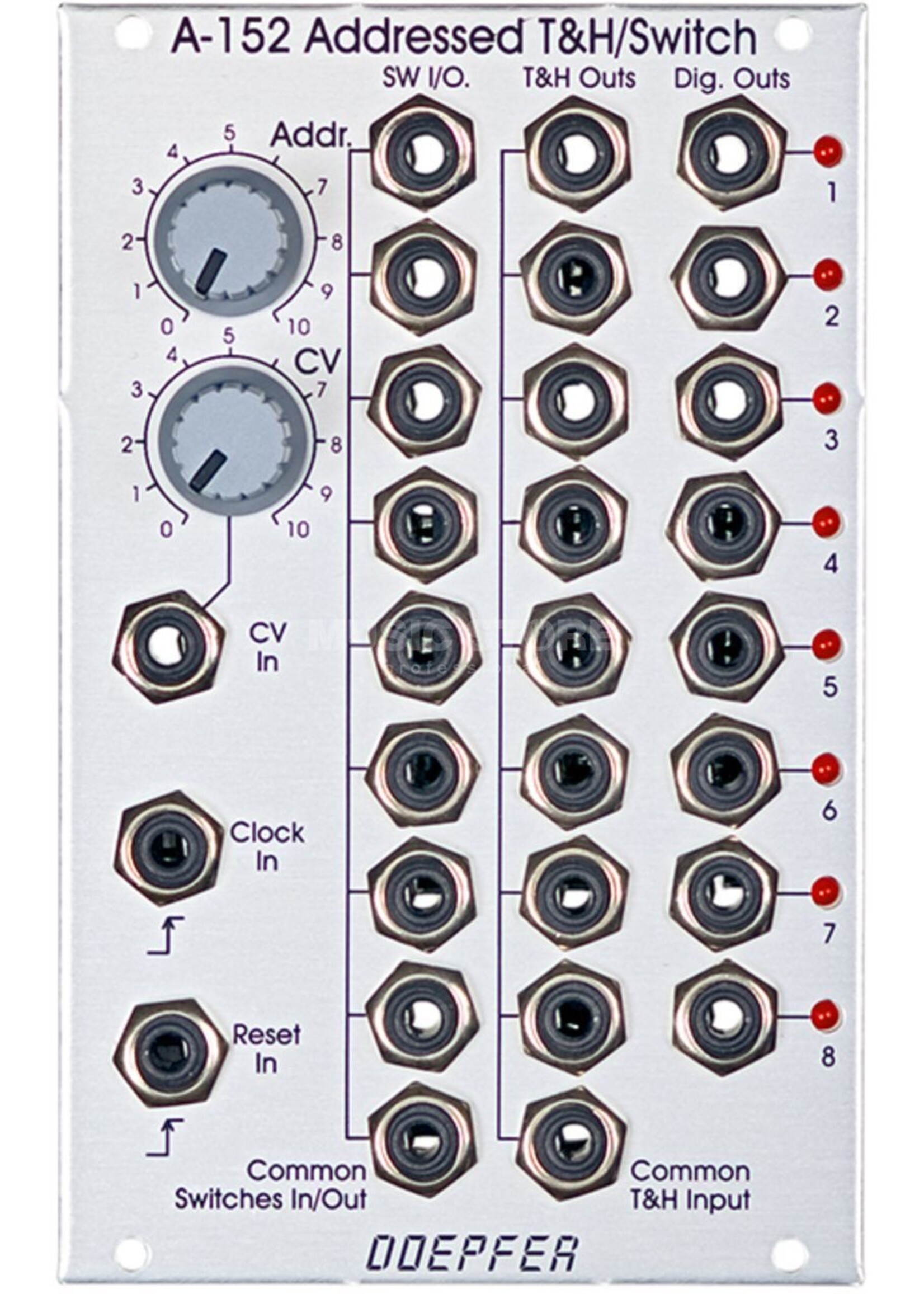 Doepfer A-152 Volt.Addr.T and H/Switch