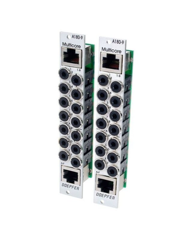 Doepfer A-180-9 Multicore