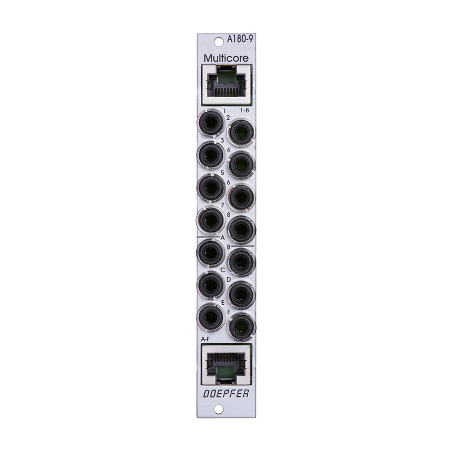 【Doepfer】 A-180-9 Multicore その５ Doepfer】 A-180-9 Multicore その5