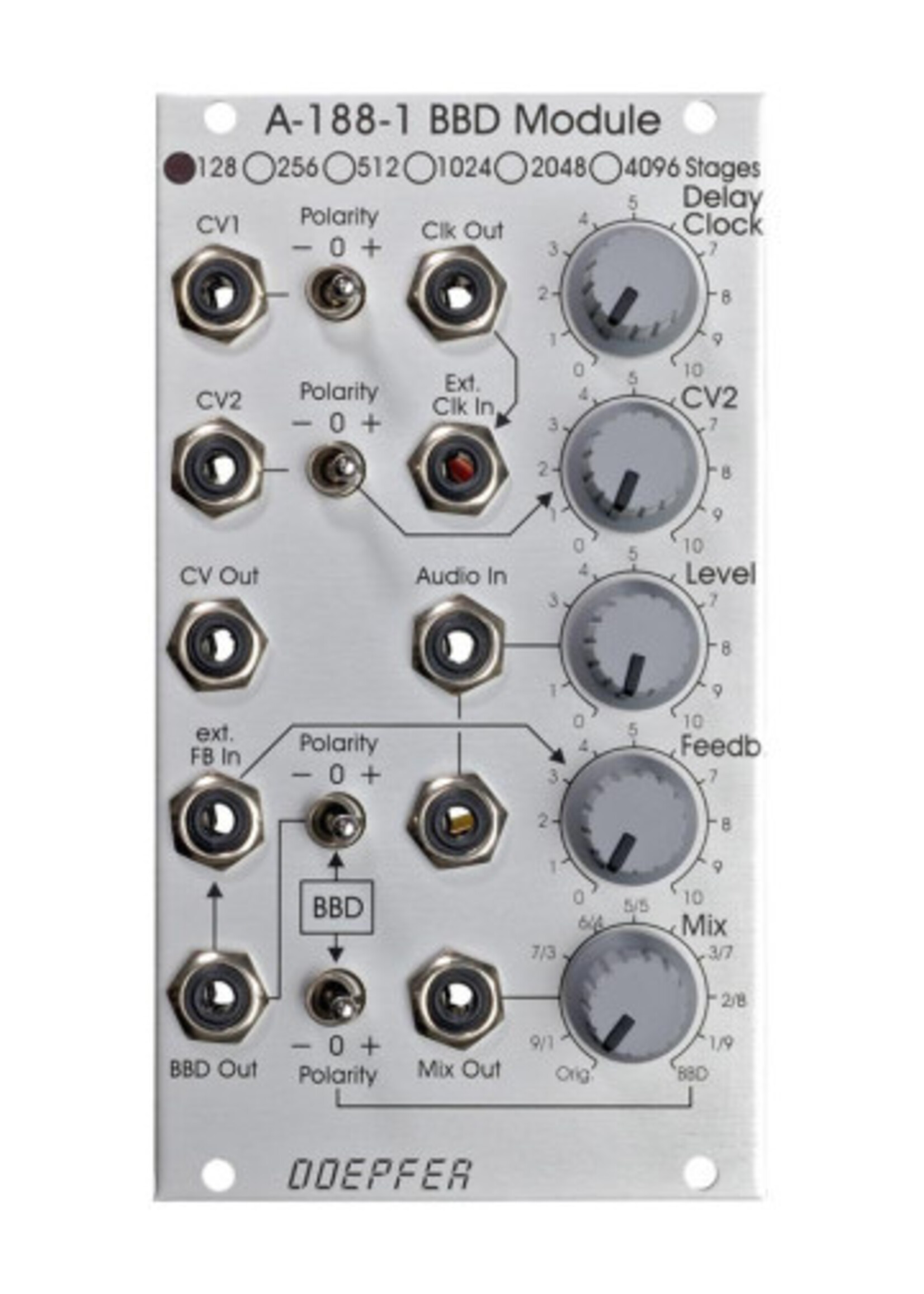 Doepfer A-188-1 without BBD circuit