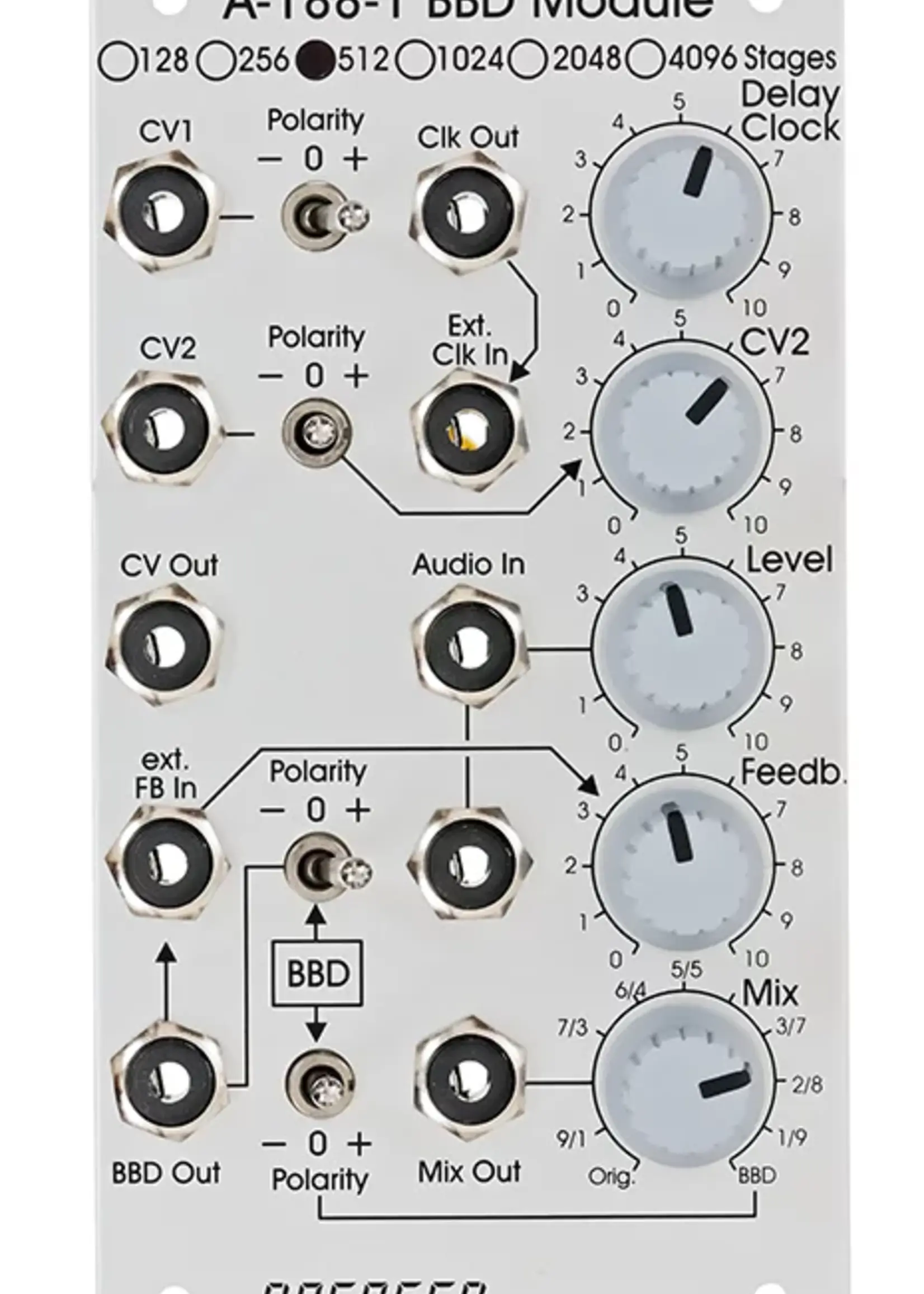 Doepfer A-188-1A BBD 512 Stages