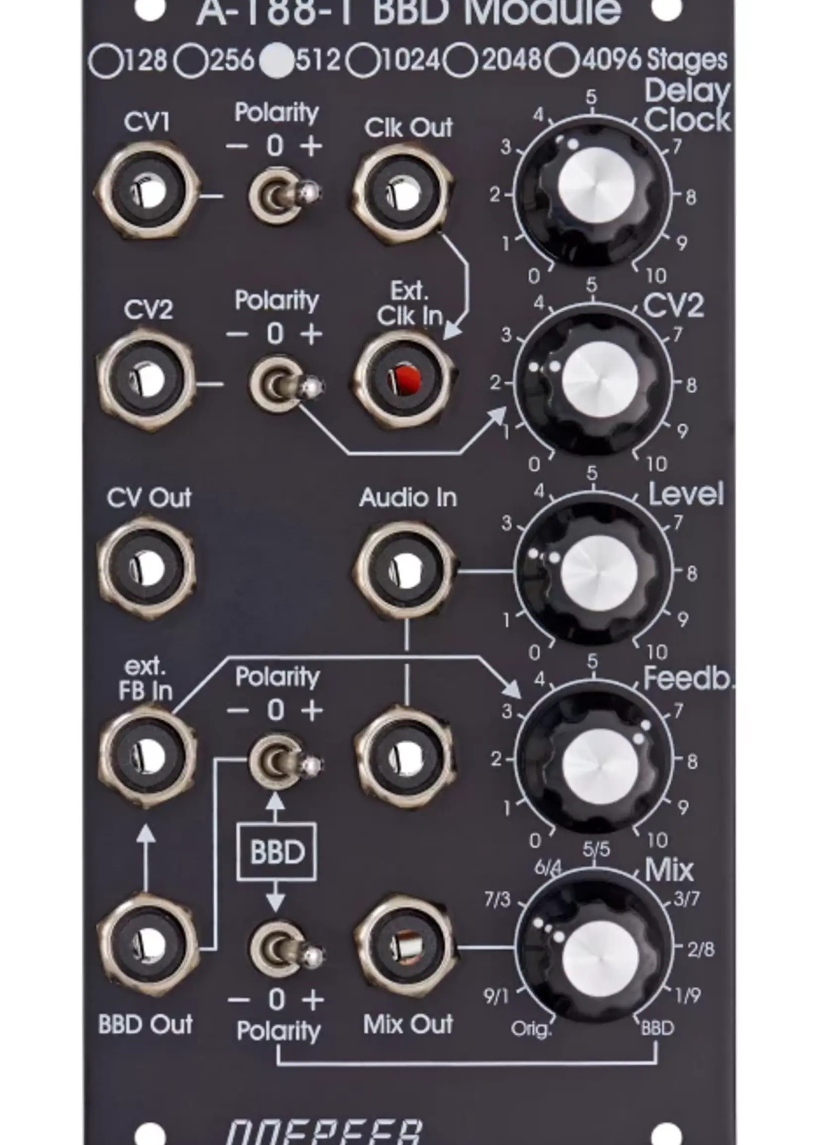 Doepfer A-188-1AV BBD 512 Stages Vintage Ed.