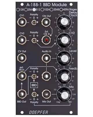 Doepfer A-188-1AV BBD 512 Stages Vintage Ed.