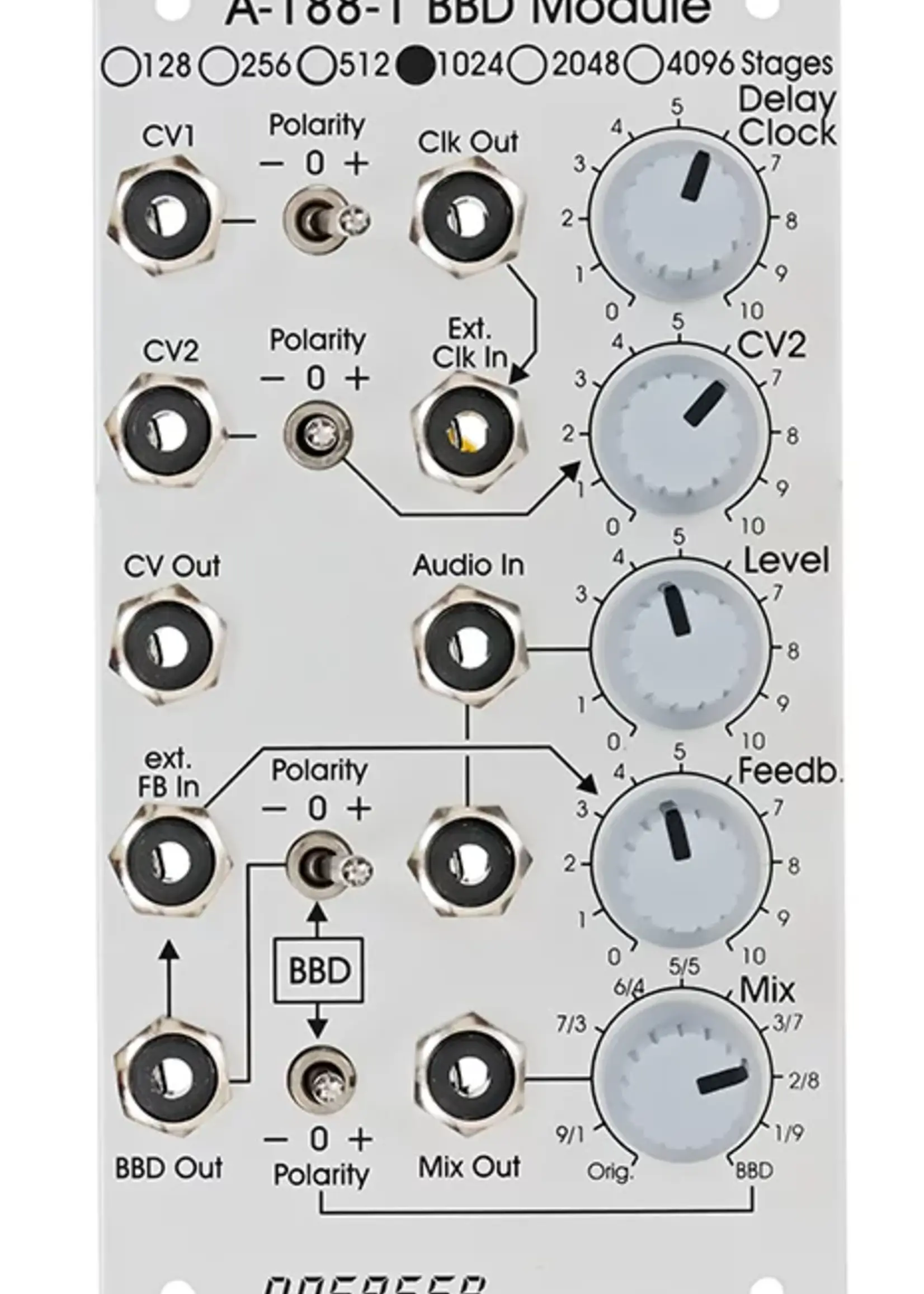 Doepfer A-188-1B BBD 1024 Stages