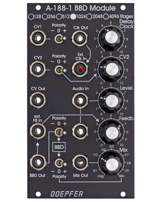 Doepfer A-188-1BV BBD 1024 Stages Vintage Ed.