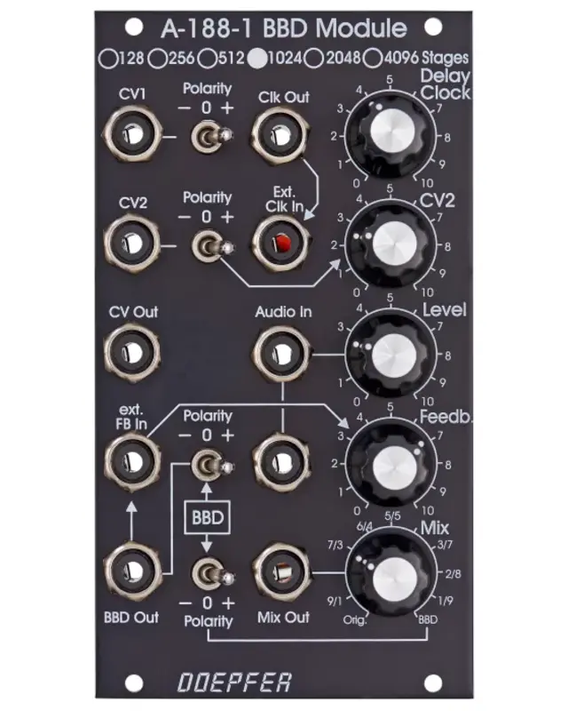 Doepfer A-188-1BV BBD 1024 Stages Vintage Ed.