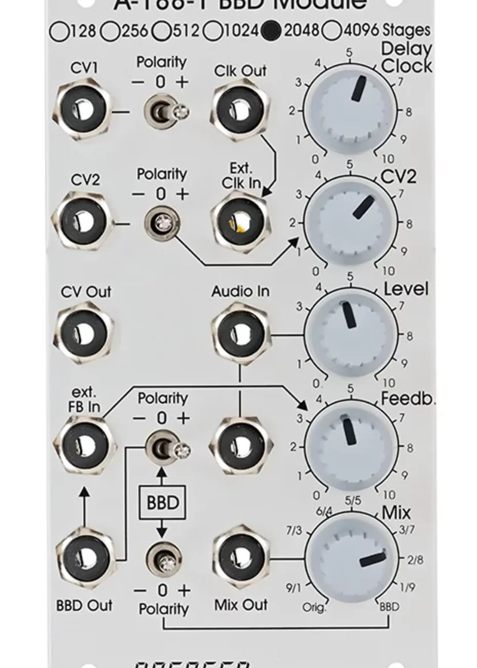 Doepfer  A-188-1C BBD 2048 Stages