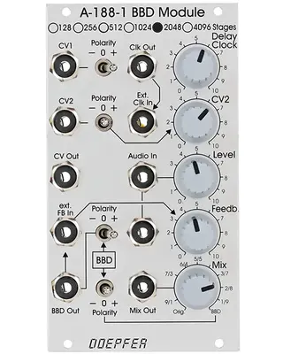 Doepfer A-188-1C BBD 2048 Stages
