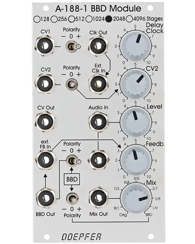 Doepfer  A-188-1C BBD 2048 Stages