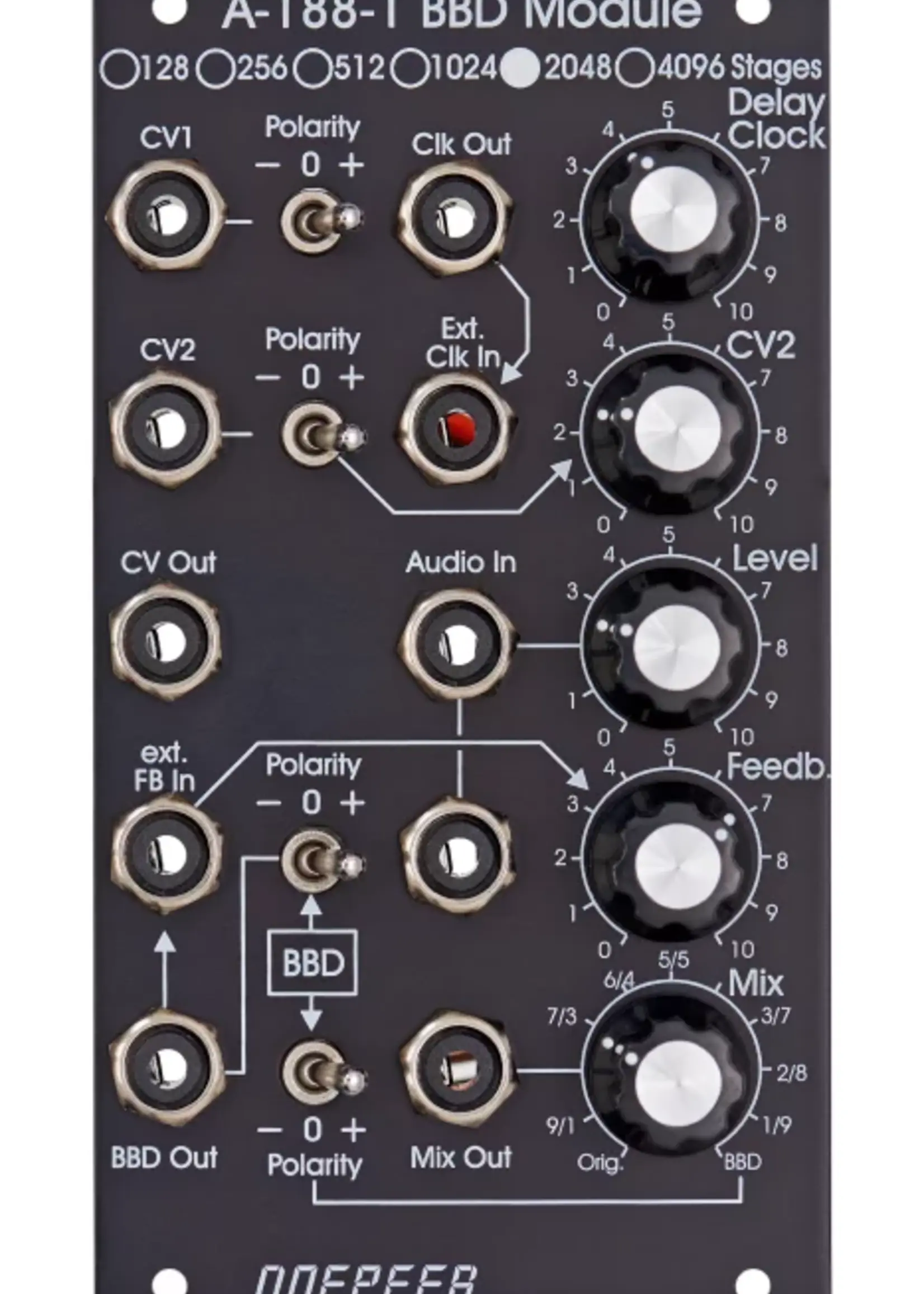 Doepfer A-188-1CV BBD 2048 Stages Vintage Ed.