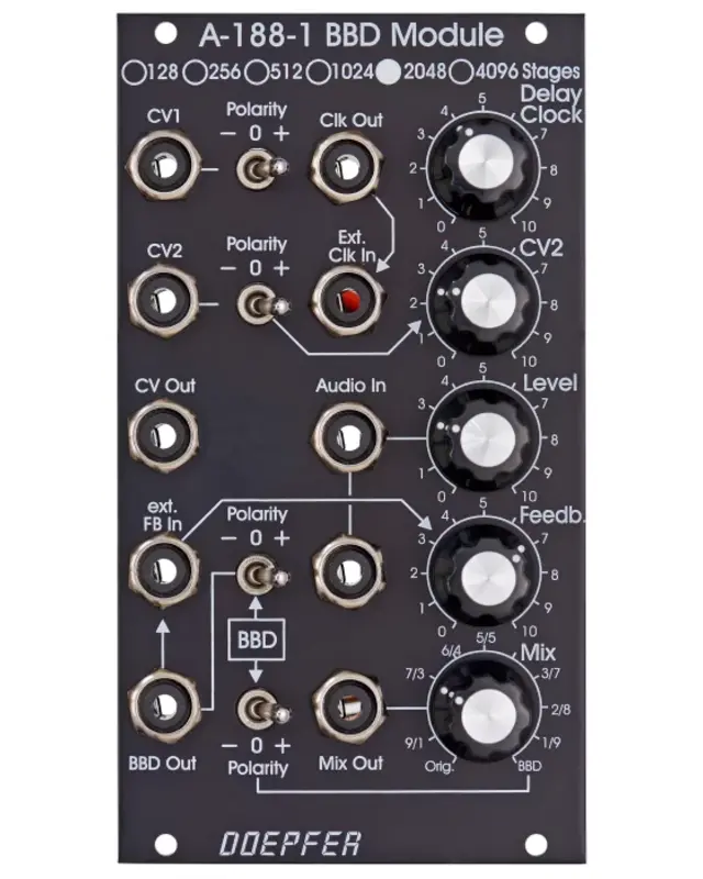 doepfer a-188-1 モジュラーシンセ A-188-1 BBD Module Series