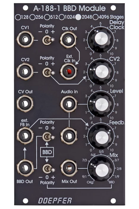 Doepfer A-188-1CV BBD 2048 Stages Vintage Ed.