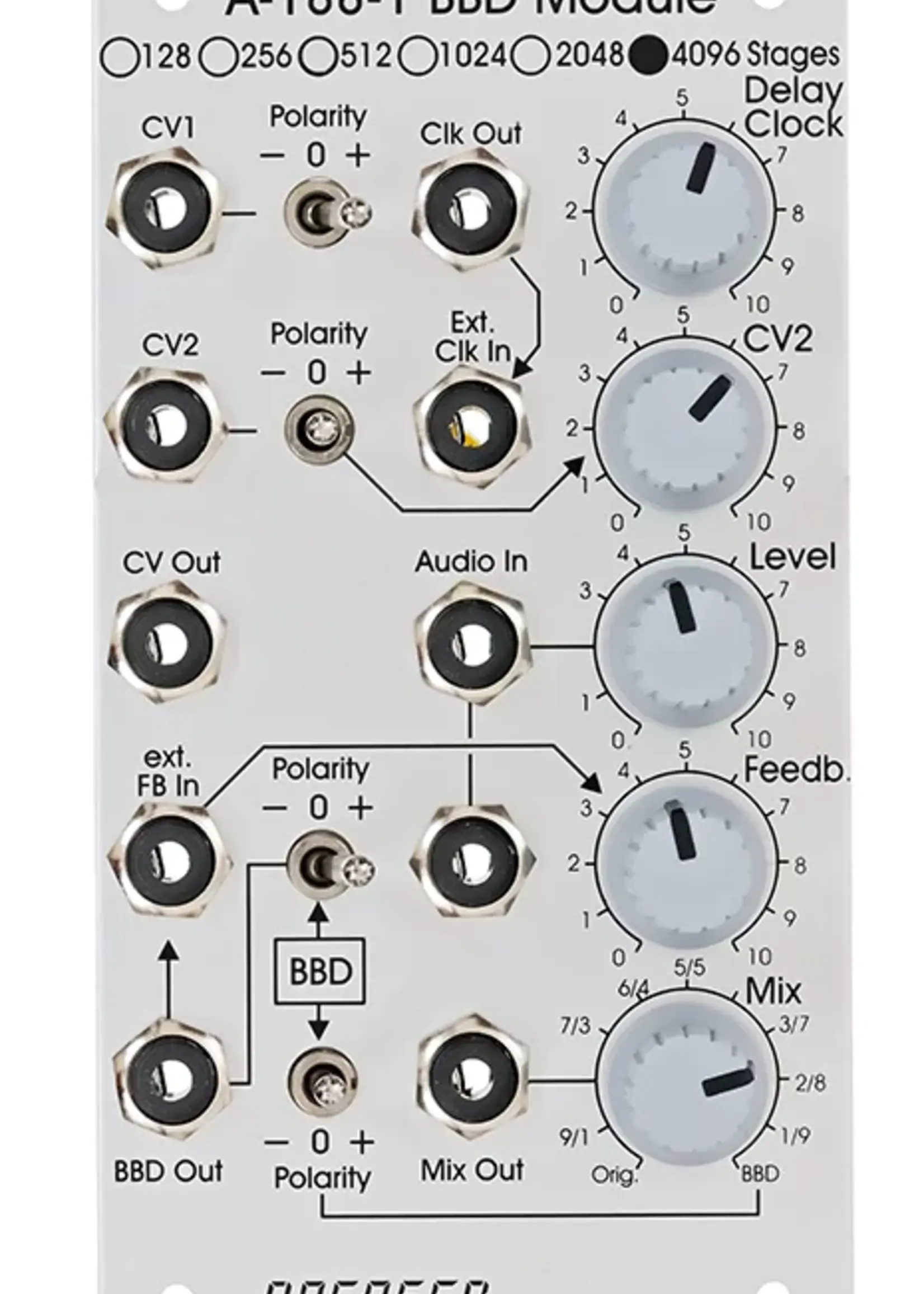 Doepfer  A-188-1D BBD 4096 Stages
